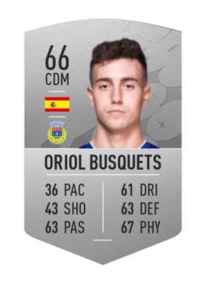 Oriol Busquets