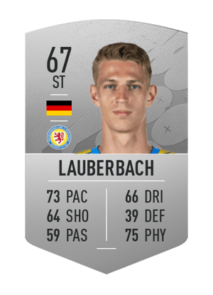Lion Lauberbach