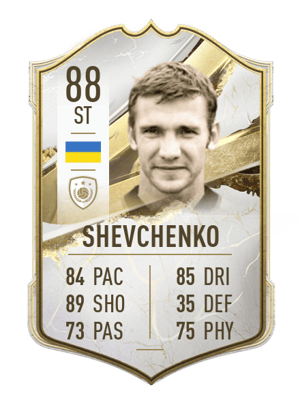 Andriy Shevchenko
