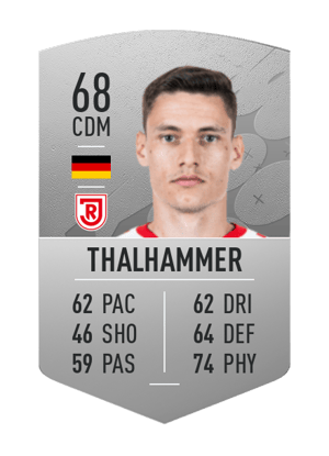 Maximilian Thalhammer