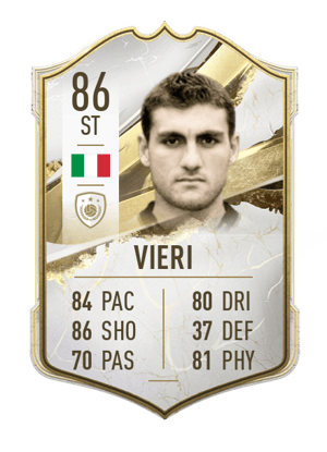 Christian Vieri