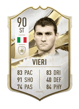 Christian Vieri