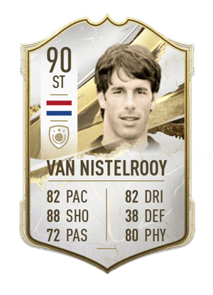 Ruud van Nistelrooy