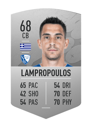 Vassilios Lampropoulos