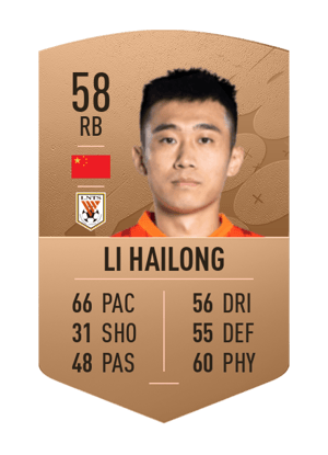 Li Hailong