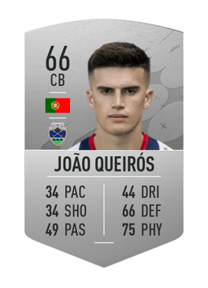 João Queirós