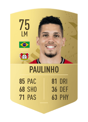 Paulinho