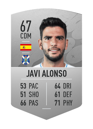 Javi Alonso