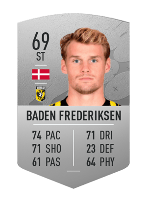 Nikolai Baden Frederiksen