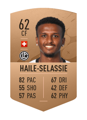 Maren Haile-Selassie