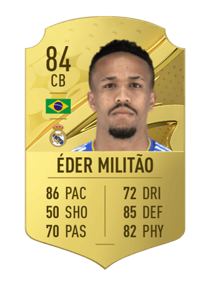 Éder Militão