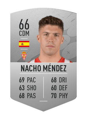 Nacho Méndez