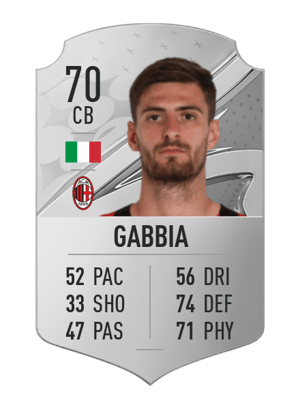 Matteo Gabbia