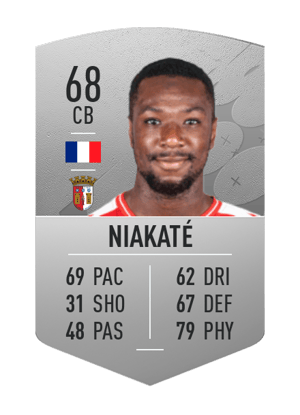 Sikou Niakaté
