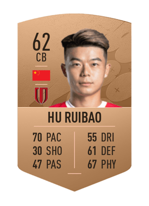 Hu Ruibao