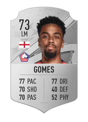 Angel Gomes