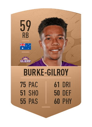 Antonee Burke-Gilroy