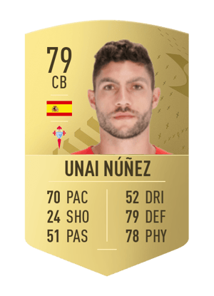 Unai Núñez