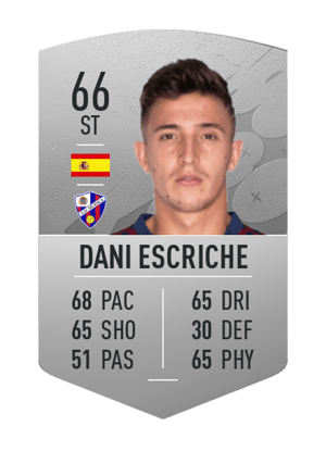 Dani Escriche