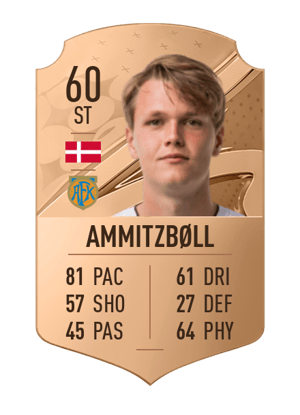 Alexander Ammitzbøll