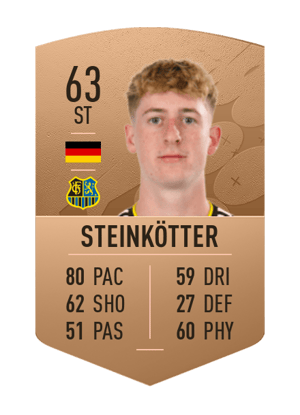 Justin Steinkötter
