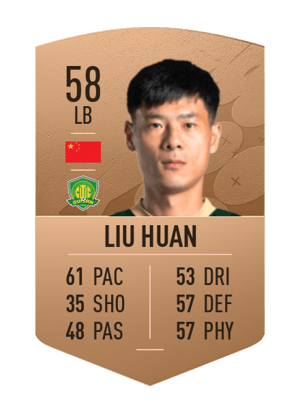 Liu Huan