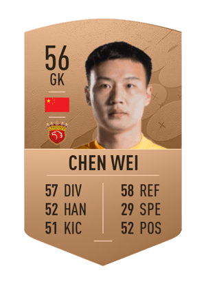 Chen Wei