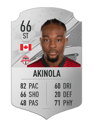 Ayo Akinola