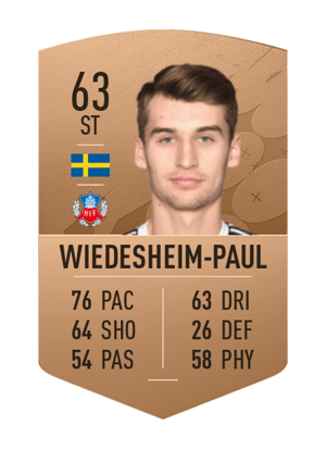 Rasmus Wiedesheim-Paul