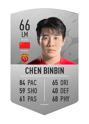 Chen Binbin