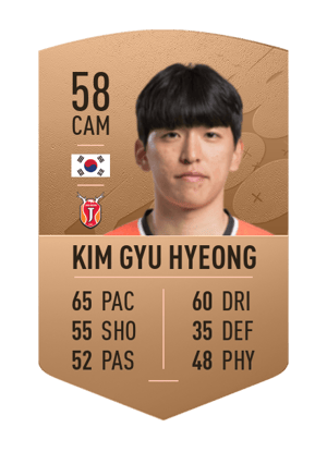 Kim Gyu Hyeong