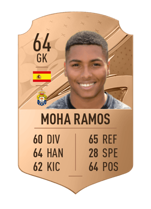 Moha Ramos