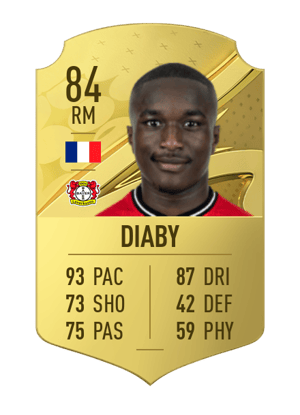 Moussa Diaby