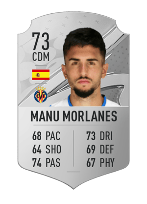 Manu Morlanes