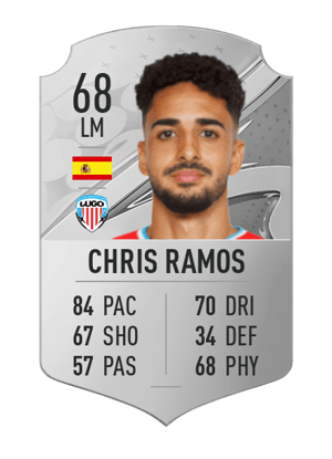 Chris Ramos