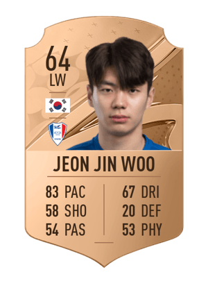 Jeon Jin Woo