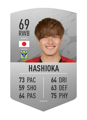 Daiki Hashioka