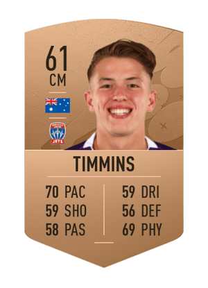 Callum Timmins