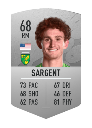 Josh Sargent