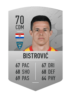 Kristijan Bistrović