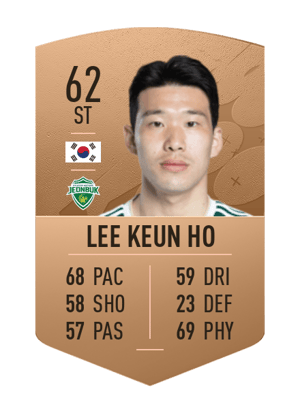 Lee Keun Ho