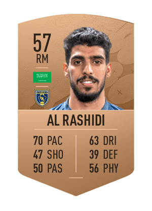 Fahad Al Rashidi