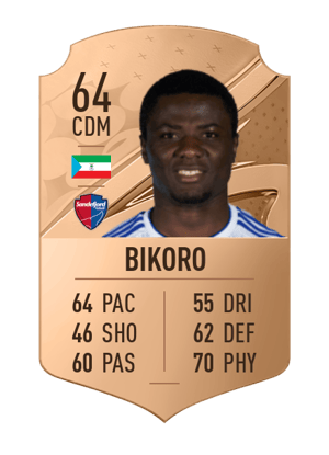 Bikoro