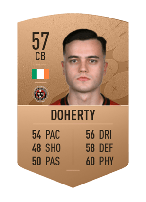 Jordan Doherty