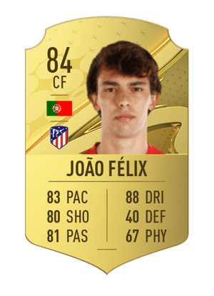 João Félix