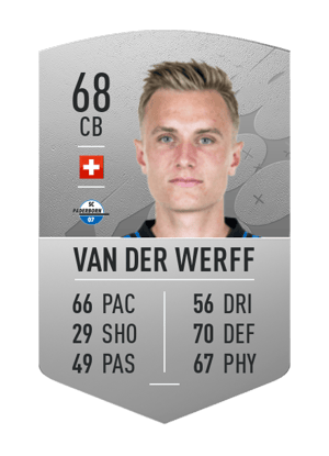 Jasper van der Werff