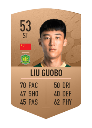 Liu Guobo