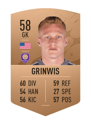 Adam Grinwis
