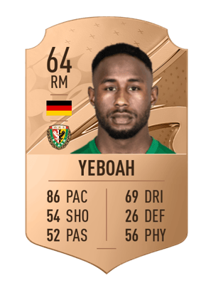 John Yeboah