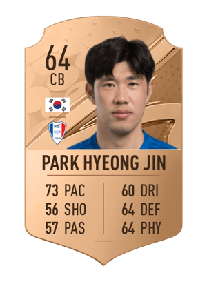 Park Hyeong Jin